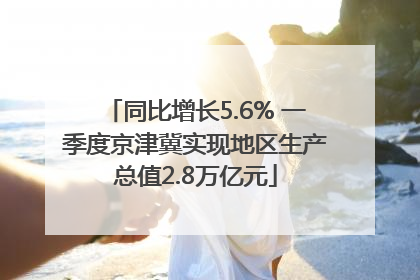 同比增长5.6% 一季度京津冀实现地区生产总值2.8万亿元